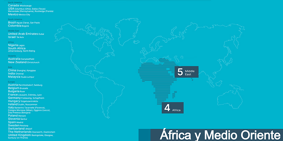 FAAC en África y Medio Oriente
