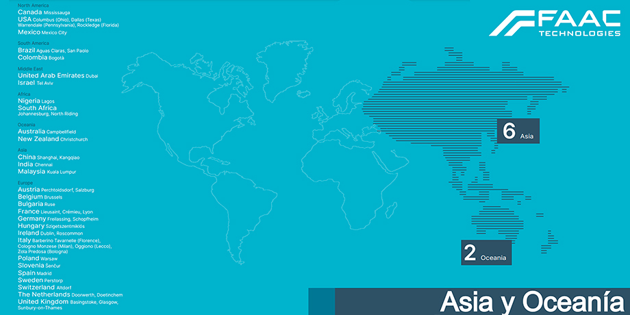 FAAC en Asia y Oceania