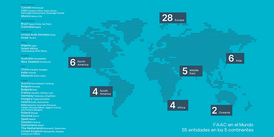 FAAC en el Mundo