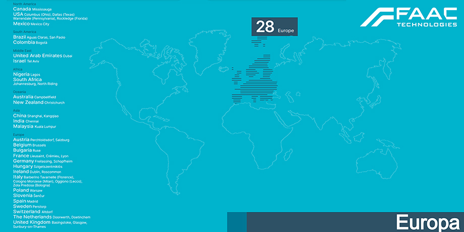 FAAC en Europa